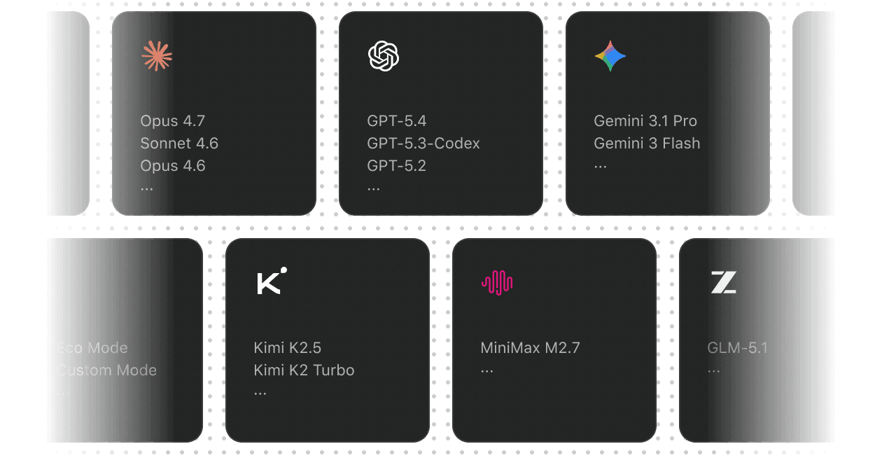 Built on The Best Models