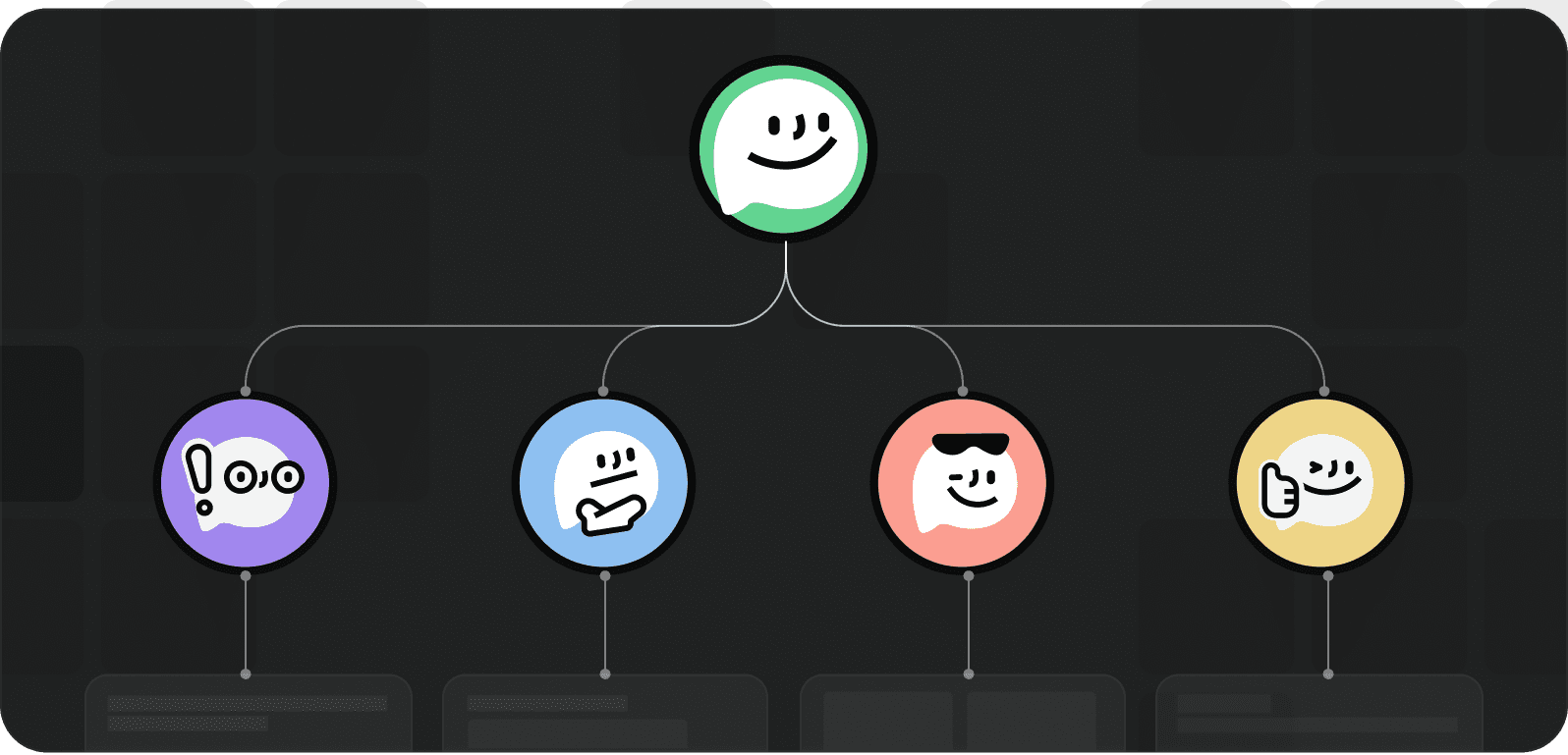 Verdent Manager の連携図